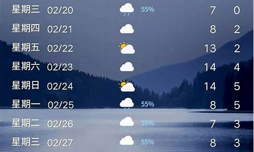 平顶山天气今日详情_平顶山最新天气预报