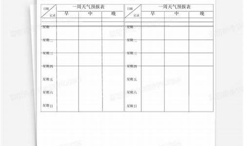 幼儿天气预报记录表图片_幼儿天气预报记录表格怎么做