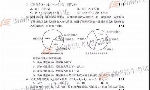 今天广东省高考数学难度_广东今天高考理科数学难