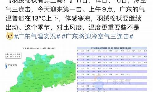 佛山未来几天天气预报_广东佛山未来一周天气预报15天情况