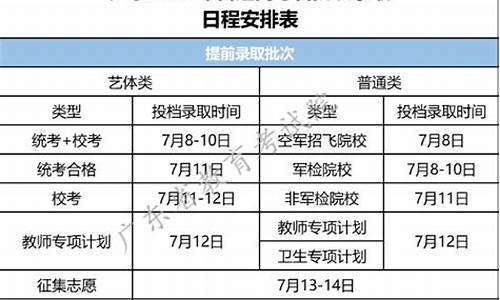 广东录取结果什么时候公布2021,广东录取结果什么时候公布