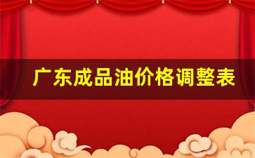 广东成品油价格调整表-广东成品油批发价格查询