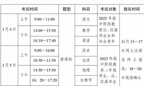 广东春季高考什么时候考2021,广东春季高考什么时候考