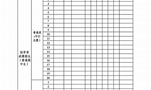 广东普通高考志愿填报系统_广东省普通高考填报志愿系统