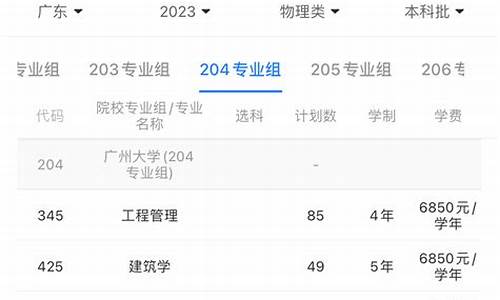 广东本科大学前30名-广东本科大学排位