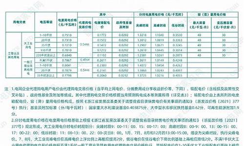 电工合金官网_广东电工合金价格