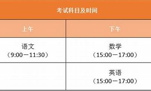 广东省2017高考录取时间,广东省2017高考录取时间是多少