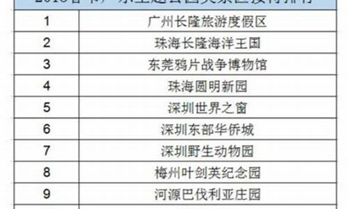 春节期间广东旅游攻略-广东省春节旅游路线