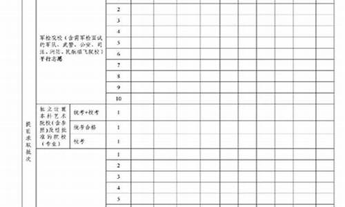 广东省高考志愿填报查询_广东省高考志愿查询入口