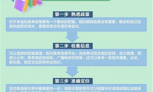 广东高考志愿填报指南_广东高考志愿填报指南书电子版