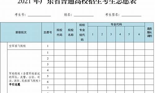 广东高考志愿模拟填报_广东高考志愿模拟填报系统