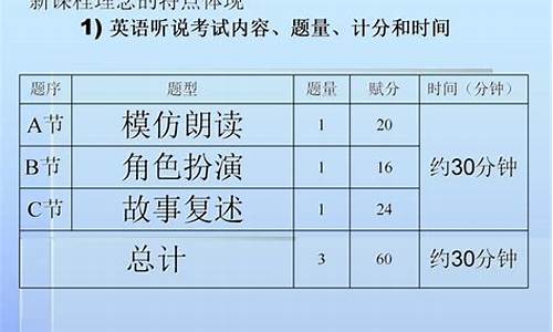 广东高考评分标准表,广东高考评分标准