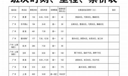 广丰汽车客运总站电话_广丰汽车客运总站时刻表查询