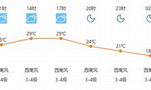 广南天气预报40天查询_广南天气预报40天查询百度百科