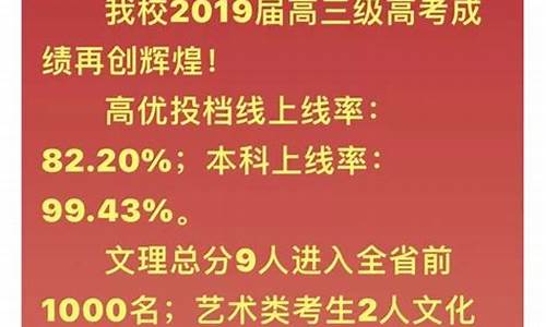 广外外校高考成绩_广外外校2021高考成绩