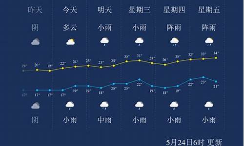 广安天气预报60天准确一览表图_广安天气预报60天准确一览表