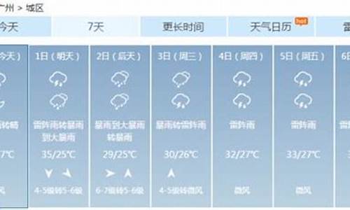 广州一周天气最新消息查询_广州天气一星期天气