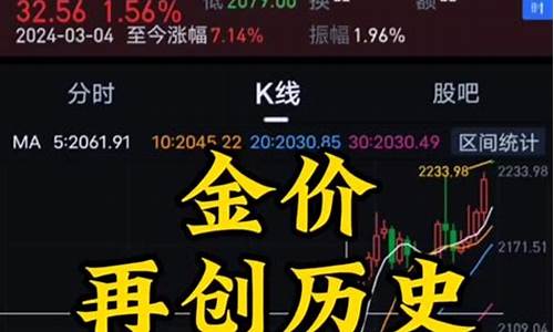 广州在哪里关注金价_广州金价查询