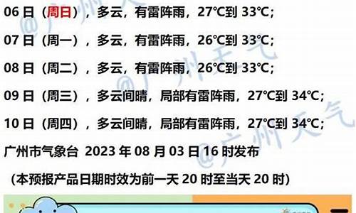 广州天气微博新浪微博_鞋子小屋儿童画