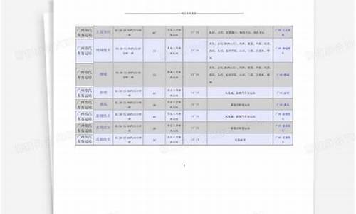 广州市汽车站时刻表_广州汽车总站时刻表