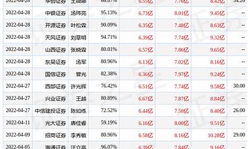 广州五金批发_广州正规五金价位