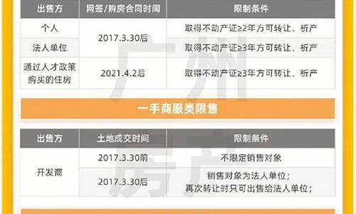 广州汽车限购政策最新2023年8月_广州购车限制