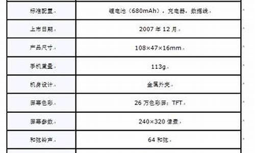 广州海尔手机报价_广州海尔手机报价表