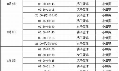 广州篮球比赛时间表-广州篮球赛程表