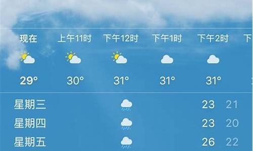 广州过去一周天气预报查询最新消息_广州过去一周天气记录