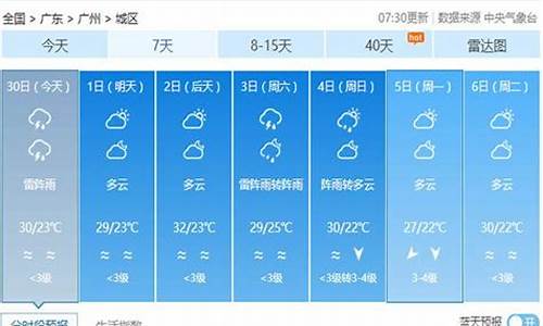 广州这几天天气怎么样_广州这几天天气如何