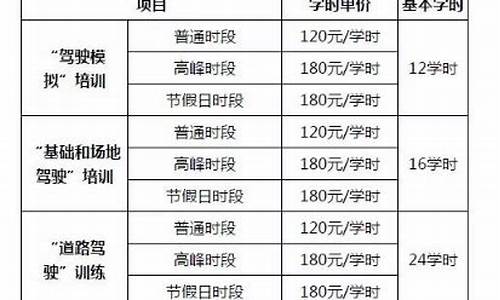 广州驾校费用价目表2021_广州驾校费用价目表2021年