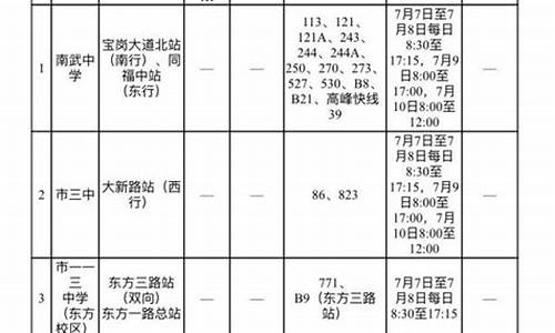 广州高考封闭路段-广州高考封路情况