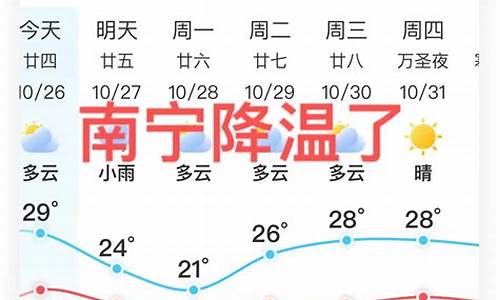 广西天气预报15天30天_广西一周天气预报15天