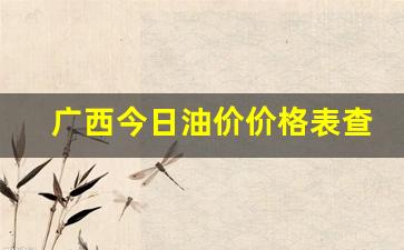广西今日油价调整最新消息-广西今日油价价