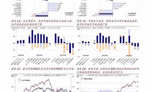 广西农行金价走势_农行今日金价查询结果