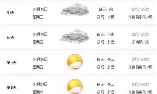 广西北海天气15天预报查询表格_广西北海天气15天