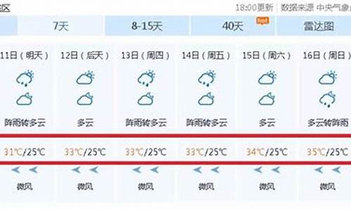 20200716广西天气预报_广西天气预报10天背单词