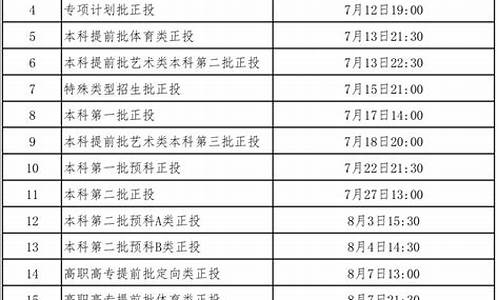 广西招生录取查询,广西招生录取查询官网对口