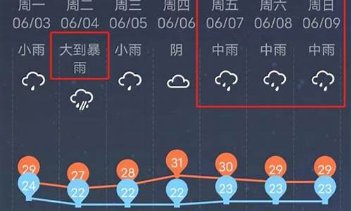 广西柳州天气预报15天_广西柳州天气预报15天查询百度百科