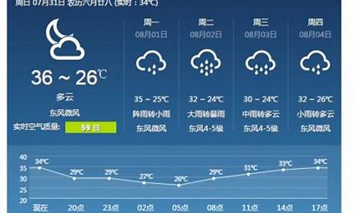 广西梧州天气预报15天查询最新_广西梧州