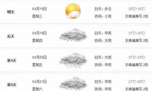 广西贺州天气30天天气预报_广西贺州市天气预报30天查询结果