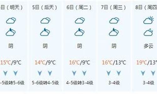 柳州金秀县天气预报_广西金秀一周天气