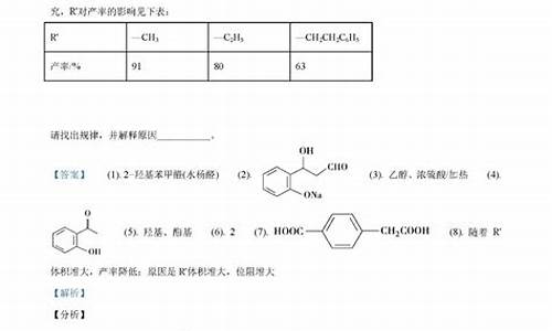 2020年广西化学高考题,广西高考化学试题