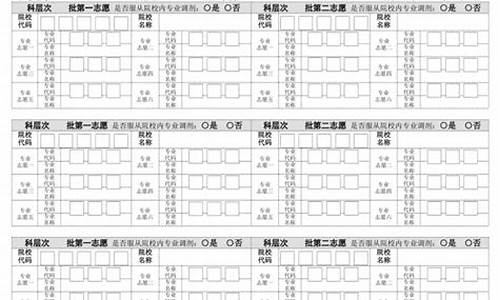 广西高考填报志愿时间,广西高考填报志愿时间和录取时间