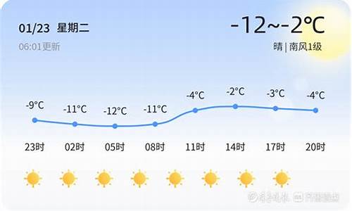 庆云天气_庆云天气预报15天查询百度