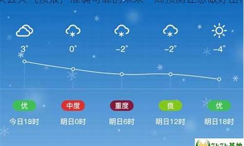 庆云天气预报未来15天_庆云天气预报