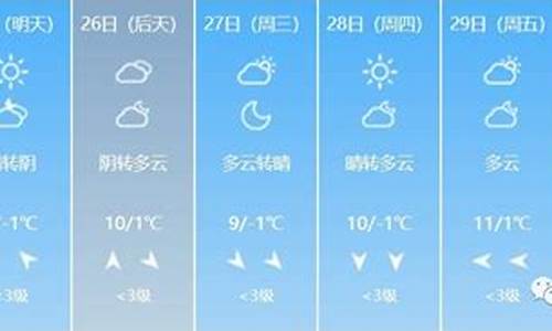 庐江天气预报15天查询_庐江天气预报15天查询一下