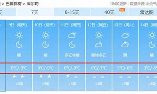 库尔勒市天气预报一周_库尔勒天气预报15天查询结果天气