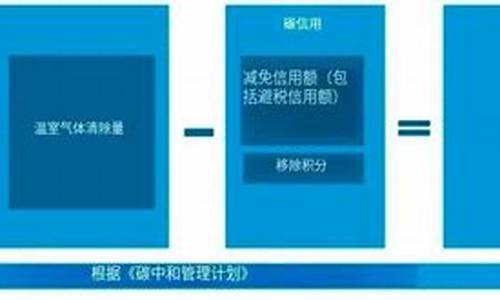 应该如何做_应该如何做一个遵纪守法的公民