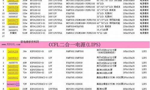 康佳电视维修价目表查询_康佳电视维修价目表